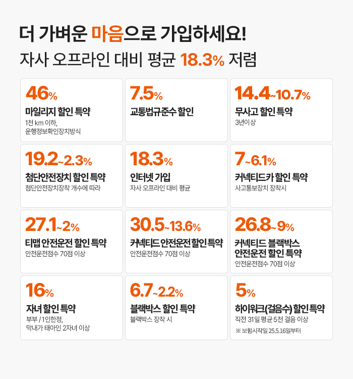 다이렉트 자동차보험